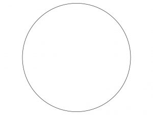 a circle representing all of human knowledge